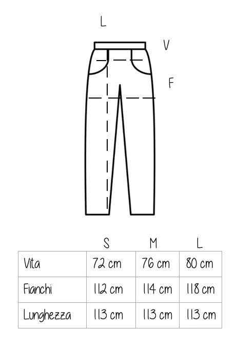 Pantalone Chris